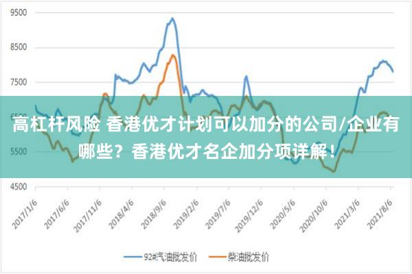 高杠杆风险 香港优才计划可以加分的公司/企业有哪些？香港优才名企加分项详解！