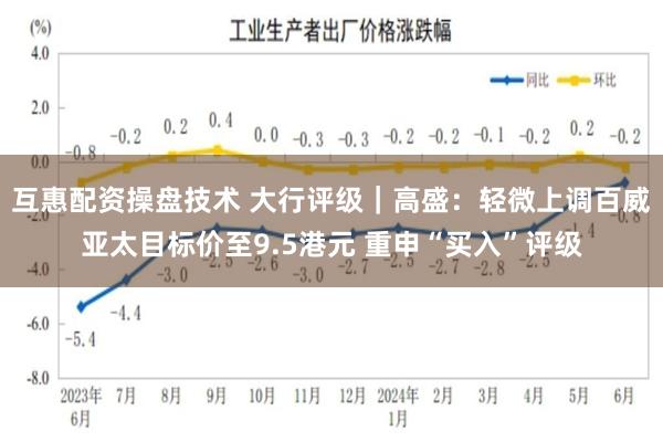 互惠配资操盘技术 大行评级｜高盛：轻微上调百威亚太目标价至9.5港元 重申“买入”评级