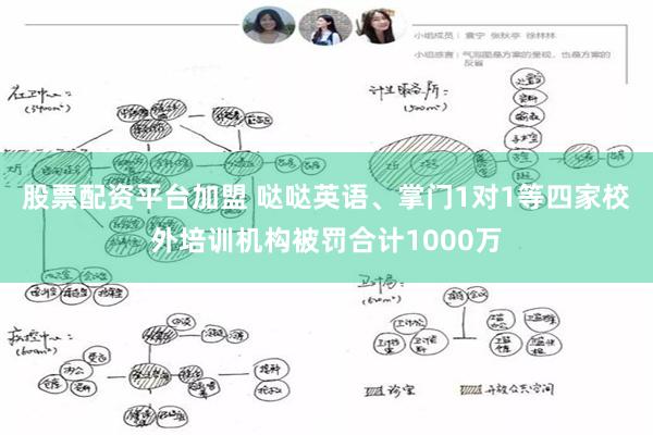 股票配资平台加盟 哒哒英语、掌门1对1等四家校外培训机构被罚合计1000万